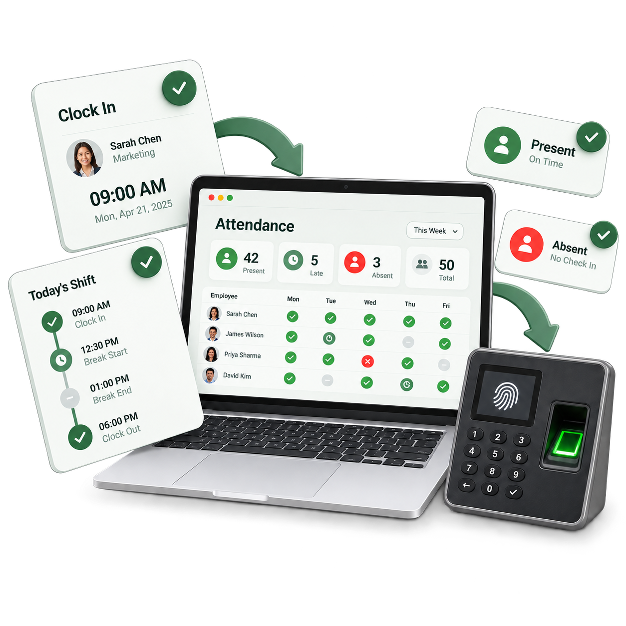 Attendance dashboard with time tracking overview