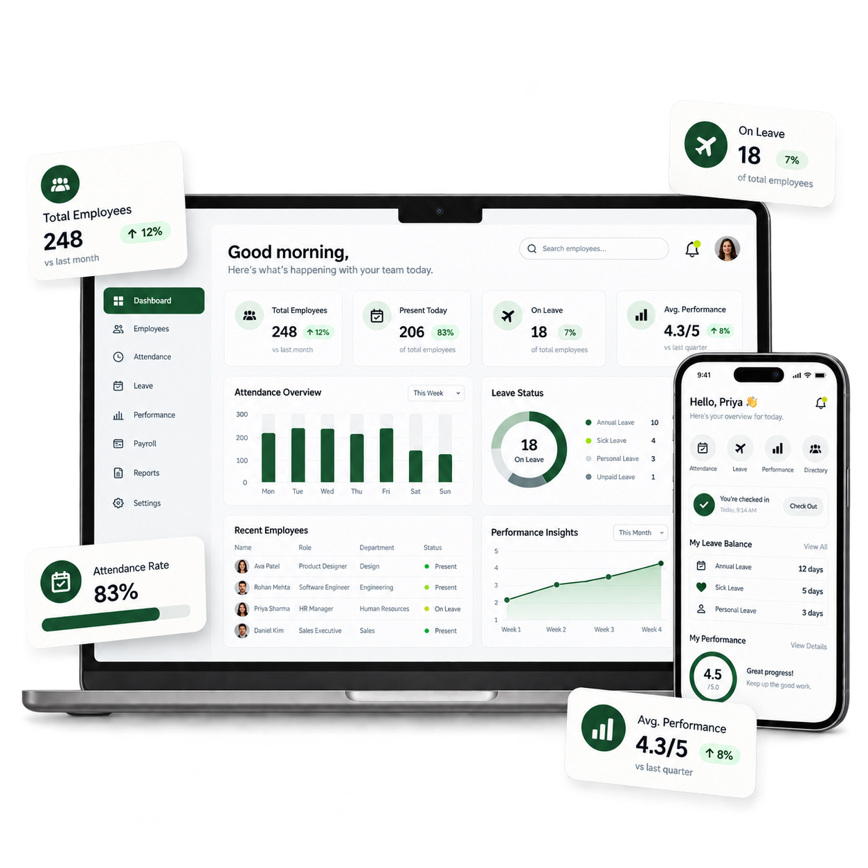 Employee records and organisation structure in the HR system
