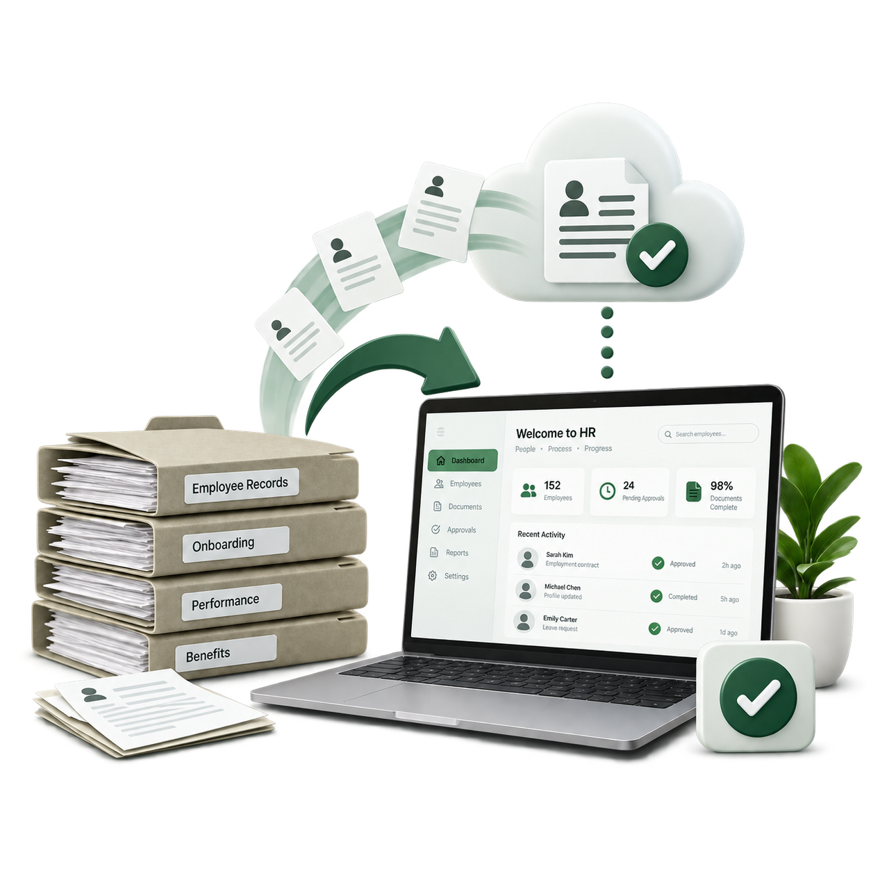 Moving from paper HR folders to a digital HR dashboard